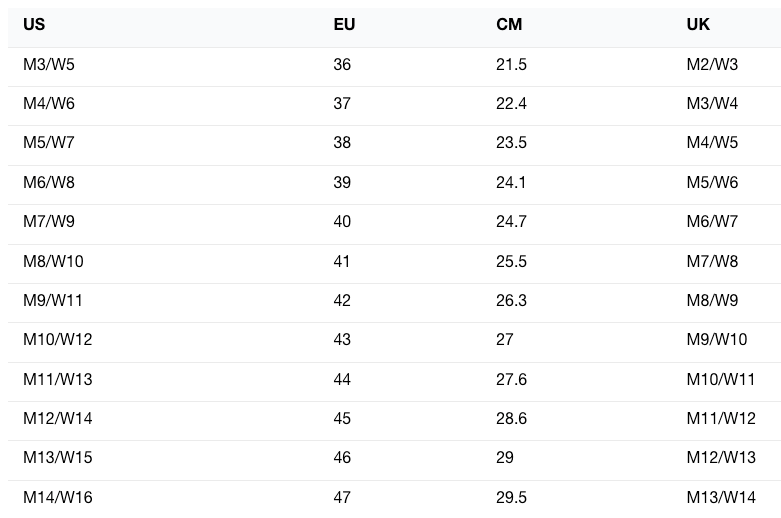 Oofos Men's Ooriginal Recovery Sandal - Black