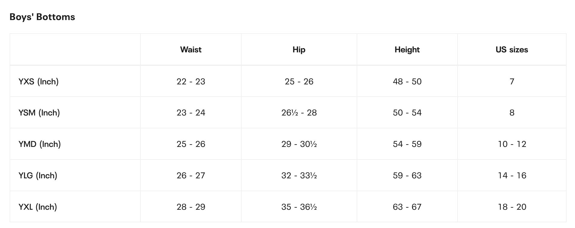 Under Armour Boys' Woven Wordmark Shorts - Black/White (001)