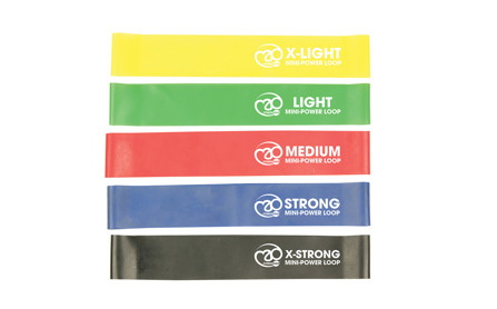 Fitness Mad Mini Power Loop Resistance Band - Set of 5 Bands